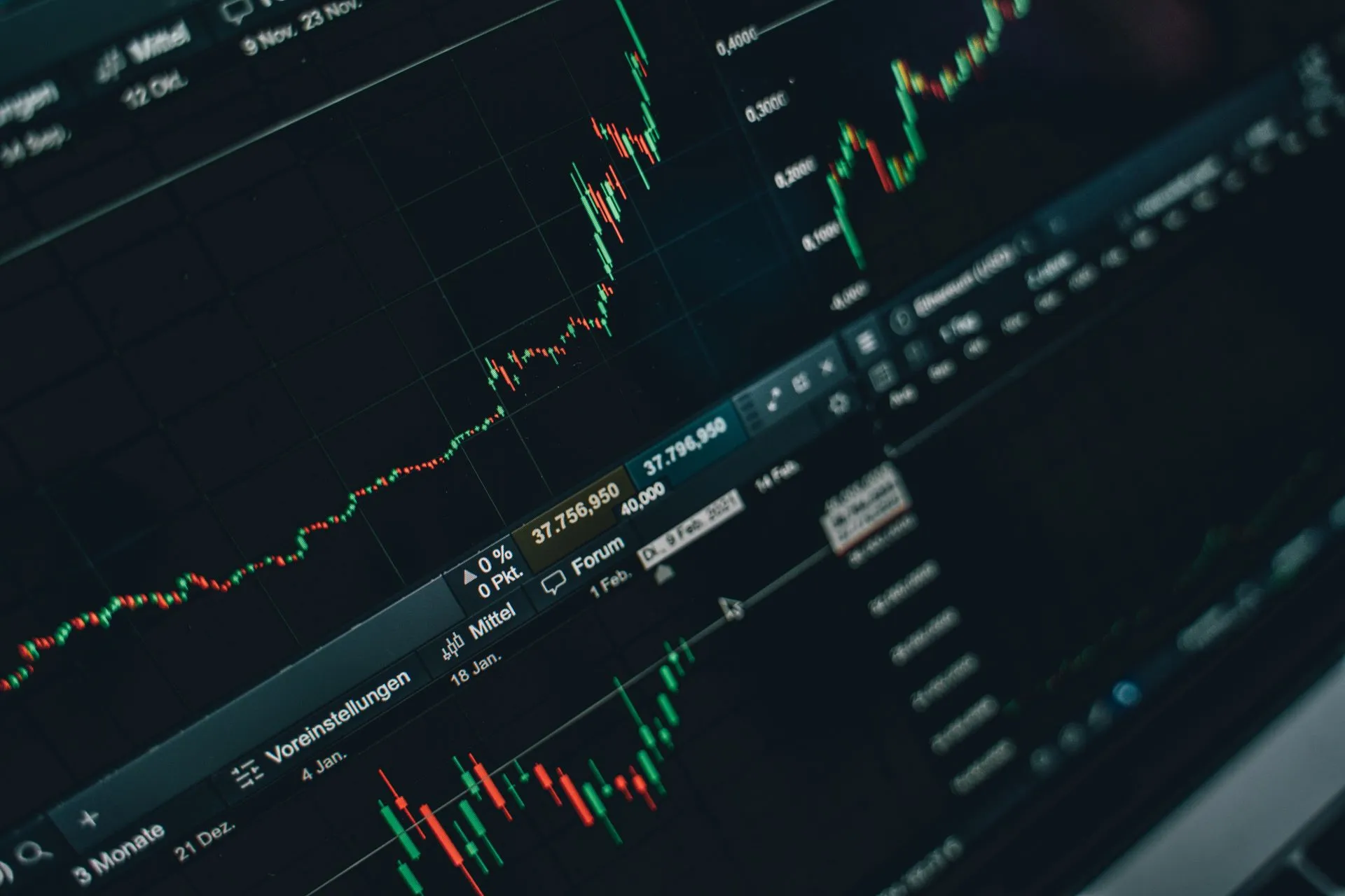 Technical Analysis Crypto Trading Bots